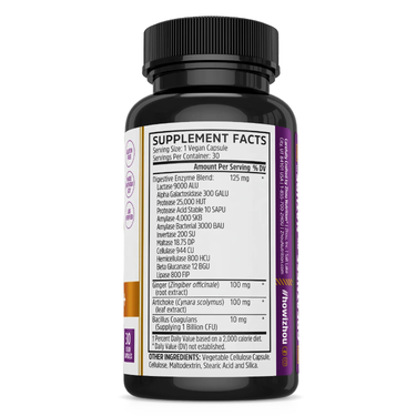 Bloat Blast+ - Zhou Nutrition